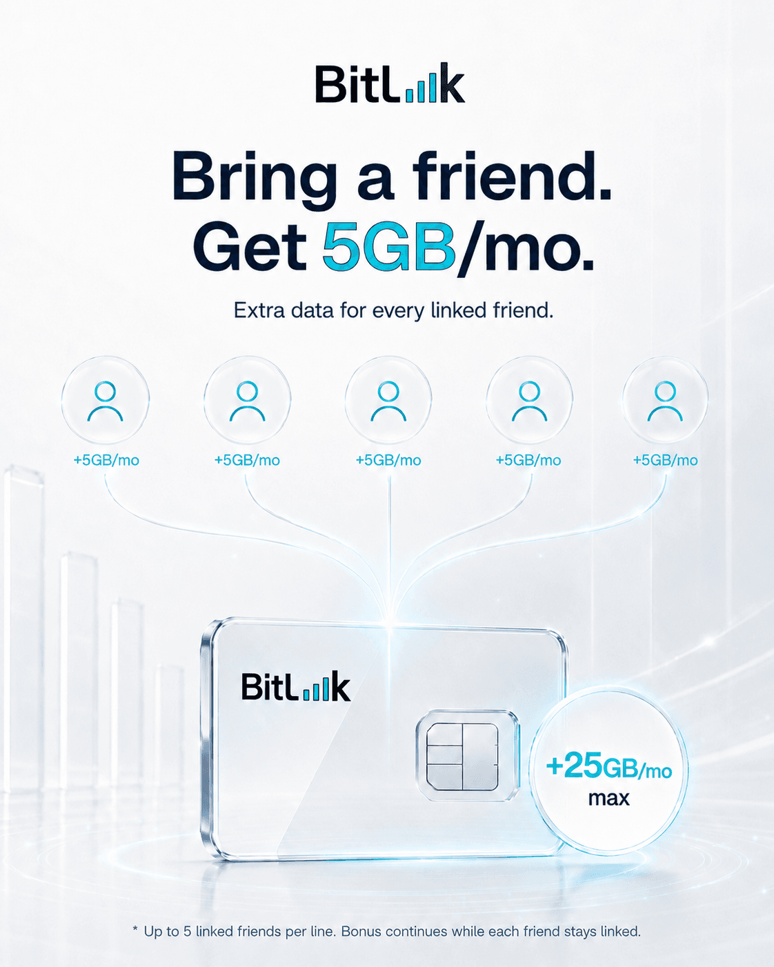 BitLink referral offer showing 5GB of monthly data per linked friend, up to 25GB per month.